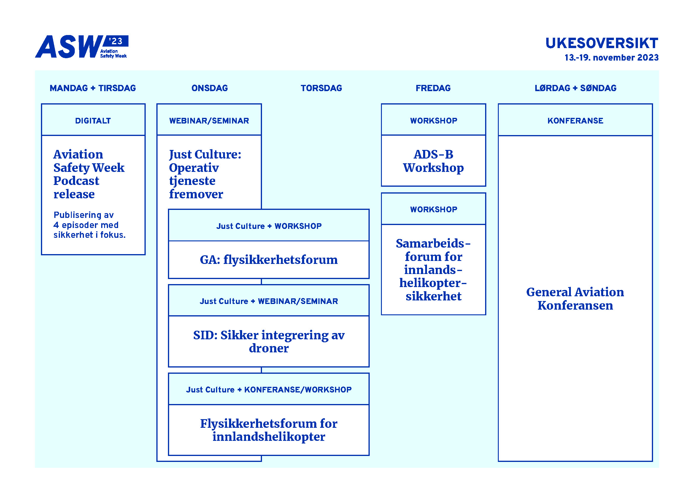 ASW23 - Program